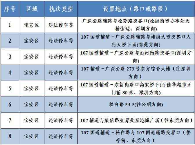 怎样认定工伤程序正确性及违法行为，工伤认定流程与所需证据