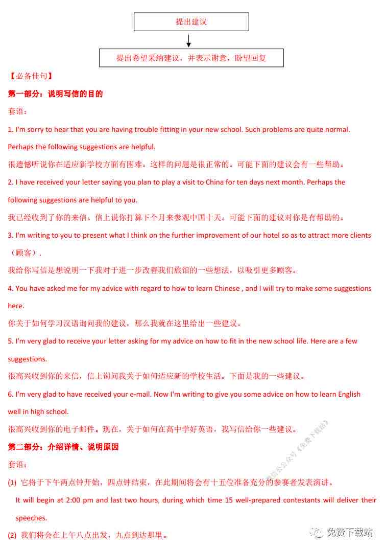爱写作英语作文：高中满分技巧与80词范文展示