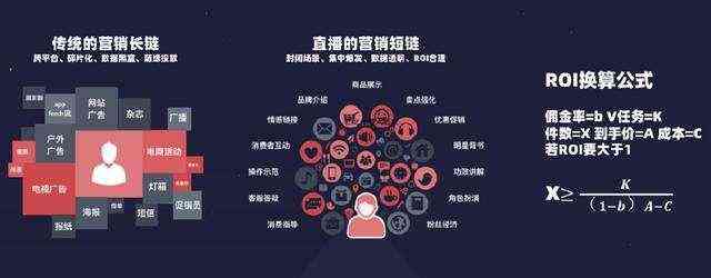 ai改抖音脚本