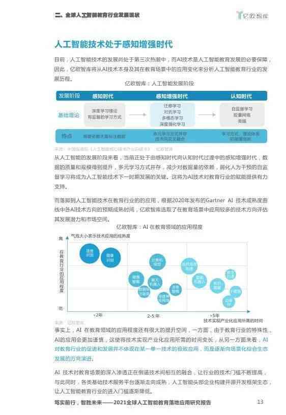 '亿智库AI智能写作助手官方网站'