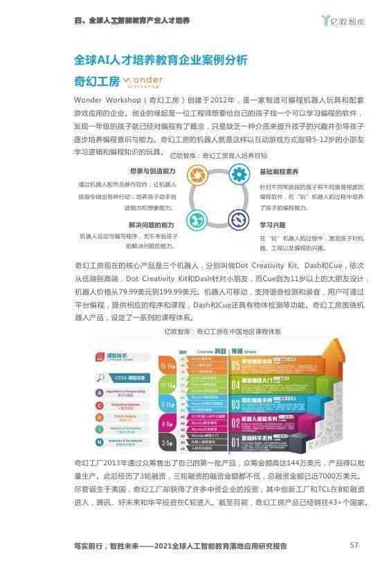 '亿智库AI智能写作助手官方网站'