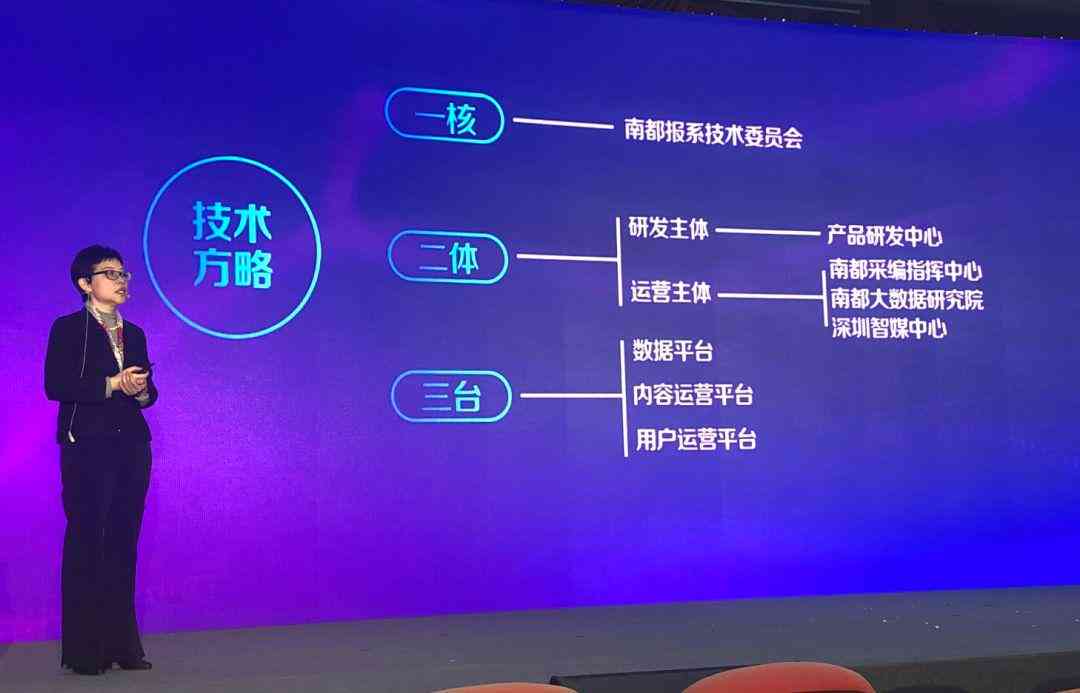 亿智库ai写作平台官网最新版安装
