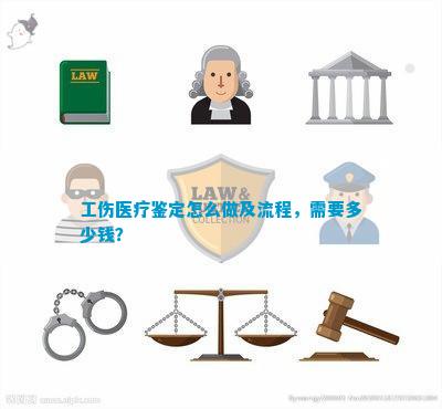 怎样认定工伤还是医疗