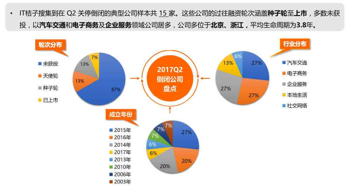 全面解析亿智库：业务范围、研究领域及行业影响力