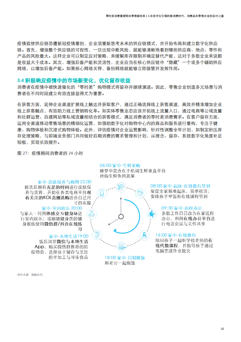 亿智库研究报告：官网  新零售理解及世界500强洞察