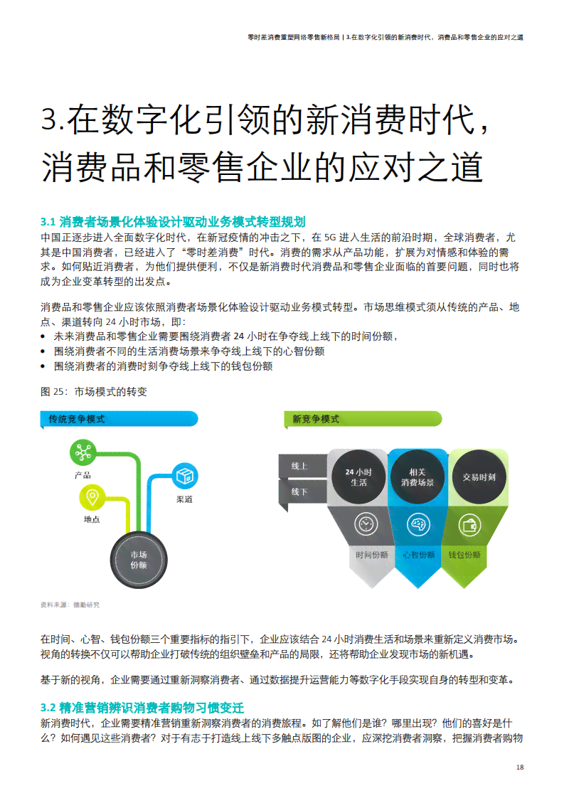 亿智库研究报告：官网  新零售理解及世界500强洞察