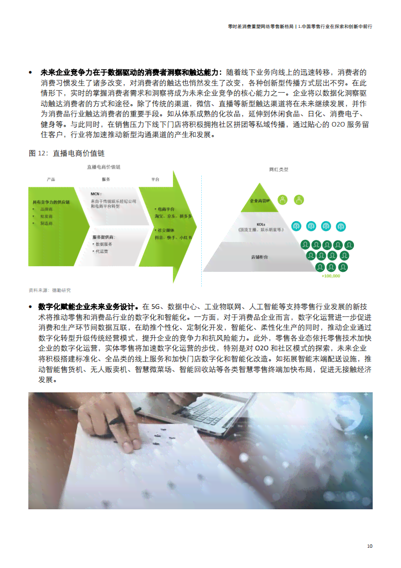 亿智库研究报告：官网  新零售理解及世界500强洞察