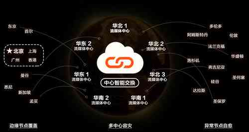 AI辅助打造个性化封面封底：精准尺寸设计与高效布局优化