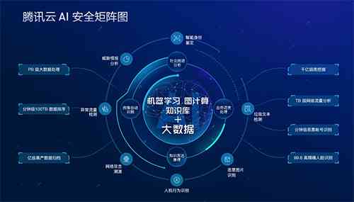 AI辅助打造个性化封面封底：精准尺寸设计与高效布局优化