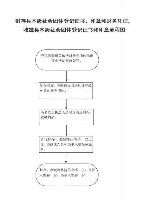 工伤职工请假流程与认定标准探讨
