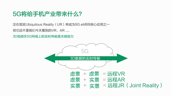 讯晟科技创作云：评测与安全揭秘，探究功能与可靠性真相