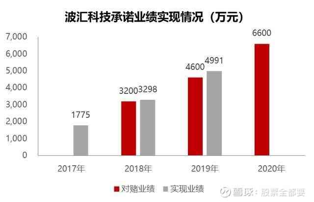 讯晟科技创作云：评测与安全揭秘，探究功能与可靠性真相