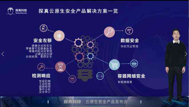 讯晟科技创作云：评测与安全揭秘，探究功能与可靠性真相