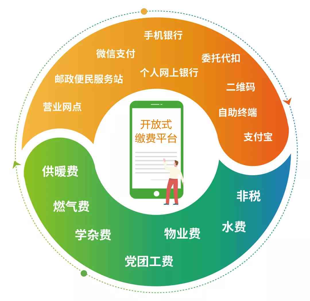 全方位免费写作平台推荐：满足各种写作需求的一站式服务