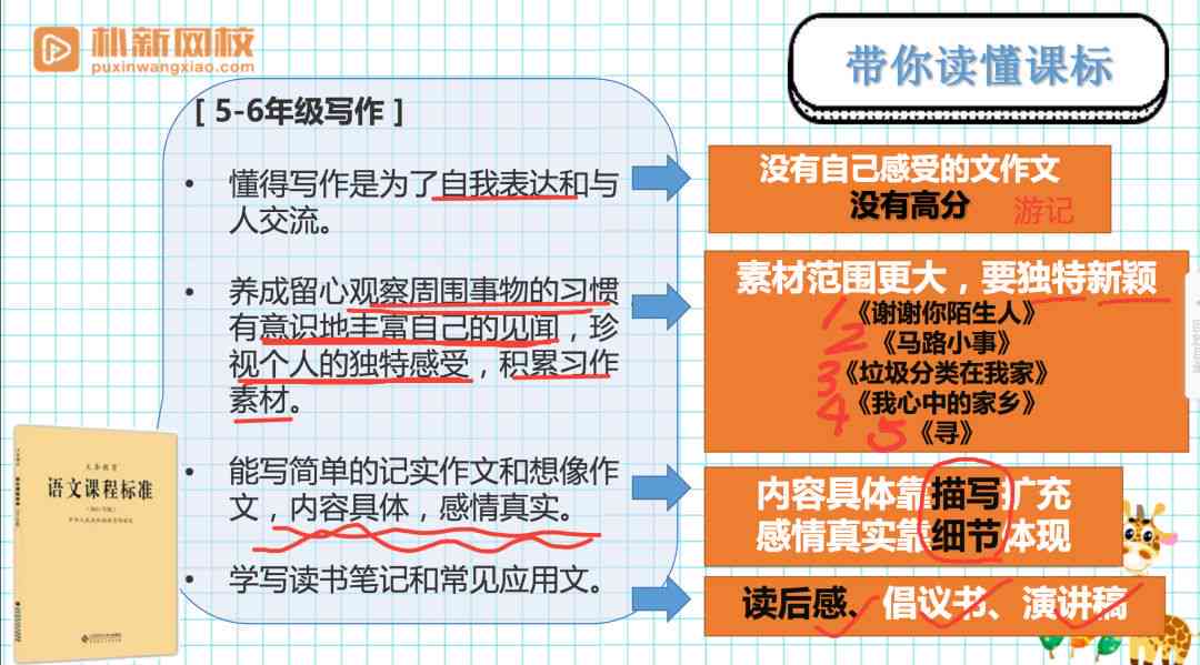 揭秘免费写作攻略：解锁高效创作新境界