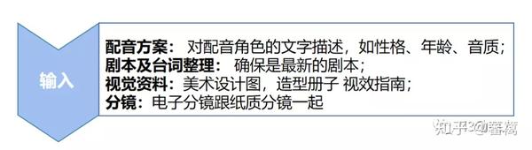 一站式影视剧创作辅助工具：剧本构思、情节设计、角色打造全攻略