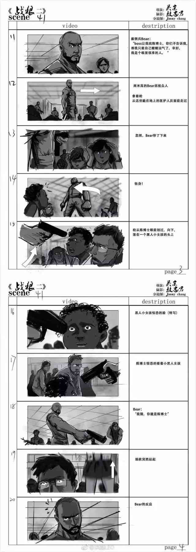一站式影视剧创作辅助工具：剧本构思、情节设计、角色打造全攻略