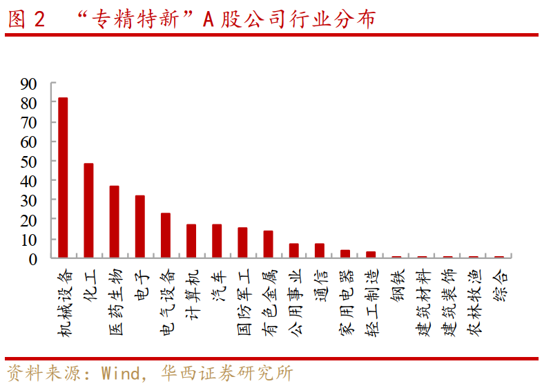探秘西井科技：最新发展动态与行业影响力分析