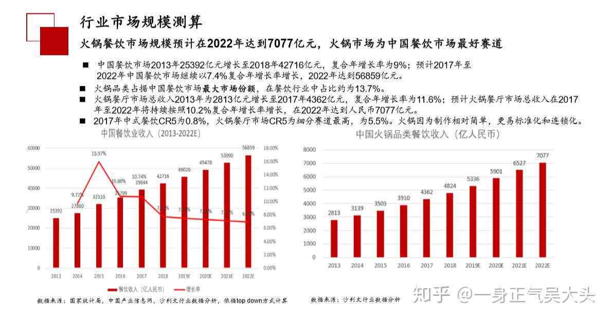 探秘西井科技：最新发展动态与行业影响力分析