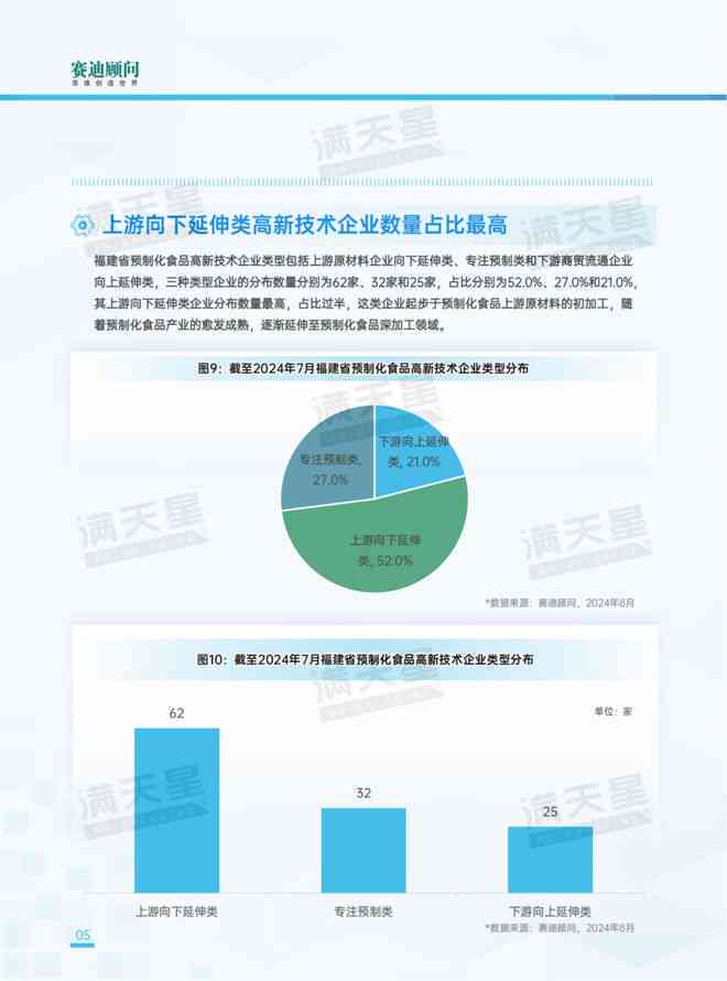 探秘西井科技：最新发展动态与行业影响力分析