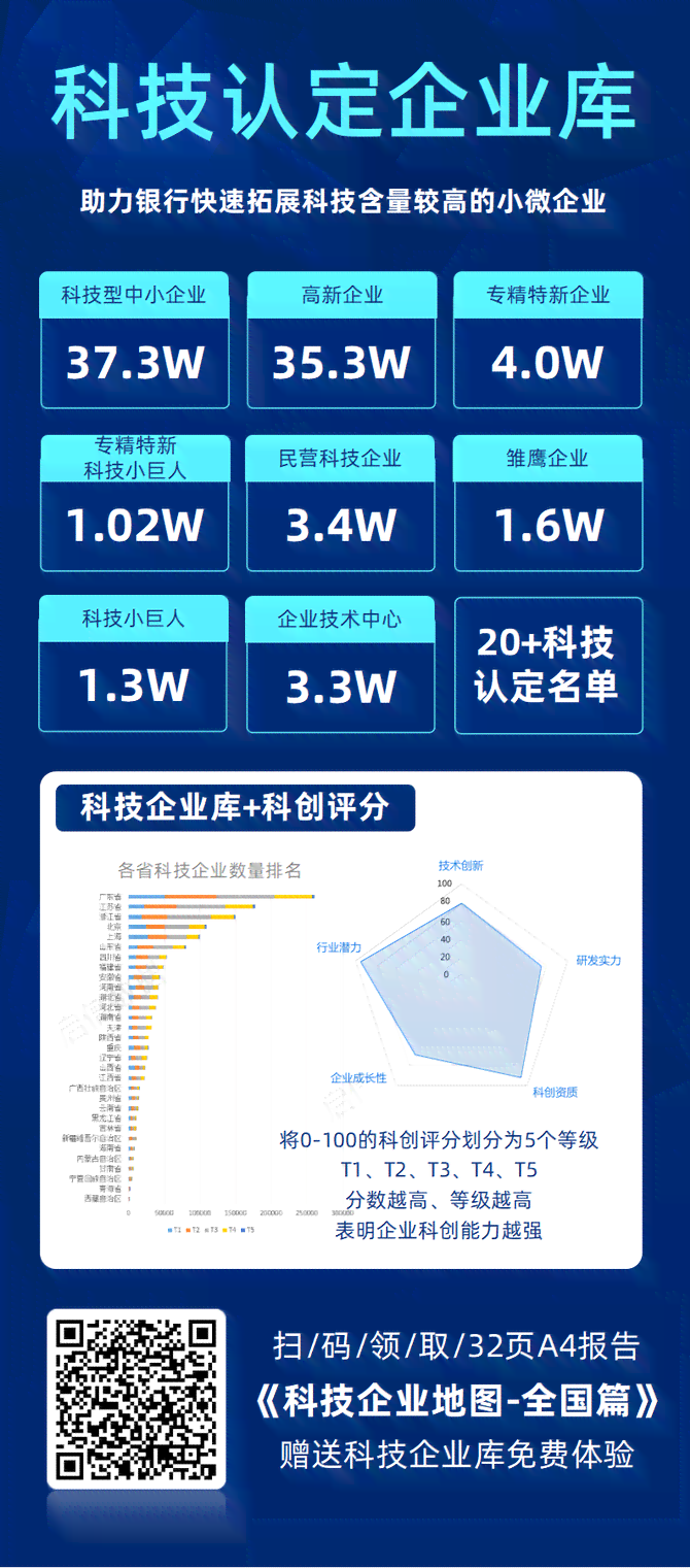 西井科技企业信息查询：全面解析企业背景、资质与市场表现