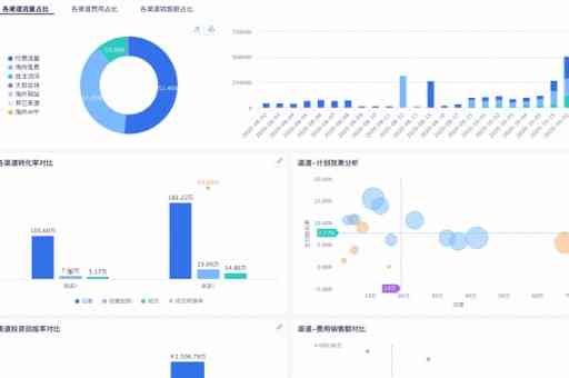 西井科技企业信息查询：全面解析企业背景、资质与市场表现