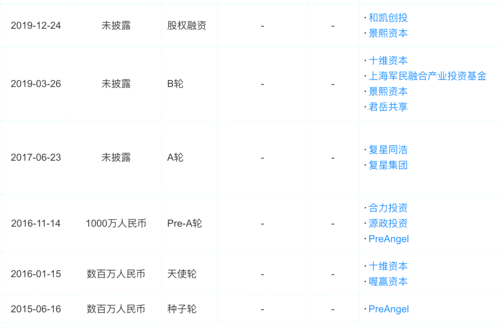 ai智慧港口报告西井科技