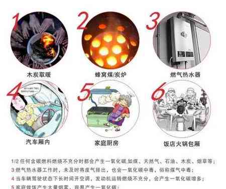 急性一氧化碳中认定工伤