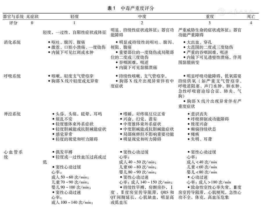 急性中算不算重伤：其严重程度与事故分类详解