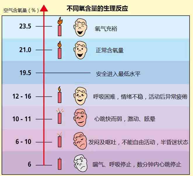 急性中算不算重伤：其严重程度与事故分类详解