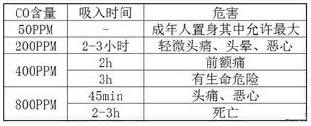 急性中算不算重伤：其严重程度与事故分类详解