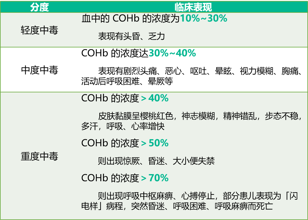 急性中算不算重伤：其严重程度与事故分类详解