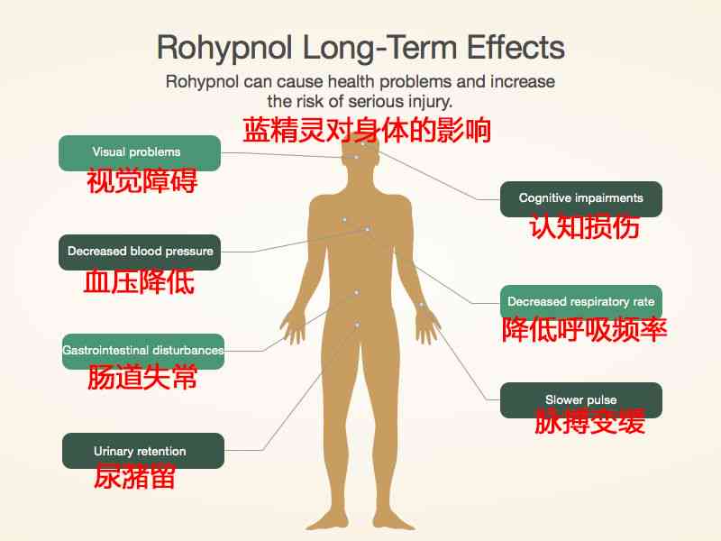 急性应激障碍算轻伤吗：是轻伤还是重伤，属于何种伤害，是否为精神病？