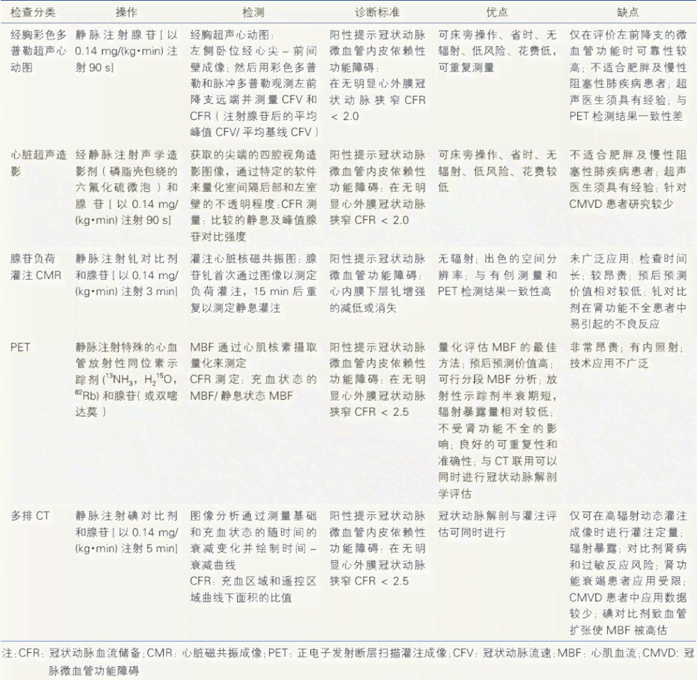 工伤认定新规：急性应激障碍正式纳入工伤范畴