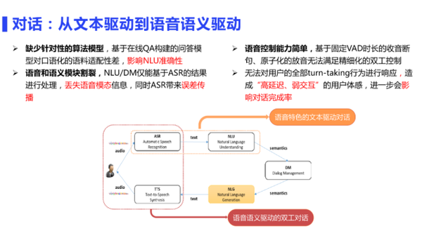 专业定制AI聊天脚本服务：涵多场景对话设计与优化解决方案