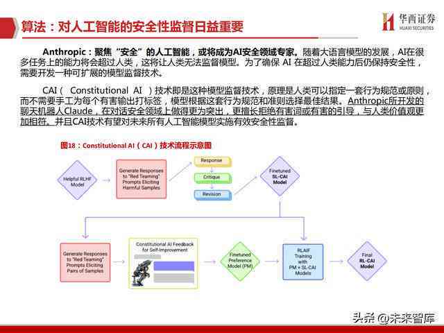 '基于人工智能的课题报告生成软件——智能撰写与优化工具'