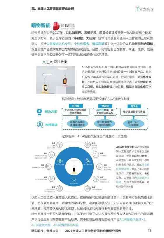 '基于人工智能的课题报告生成软件——智能撰写与优化工具'