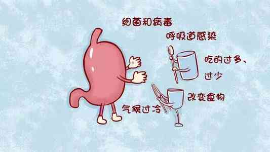 急性胃炎疼痛等级解析：全面了解胃炎疼痛程度及其缓解策略