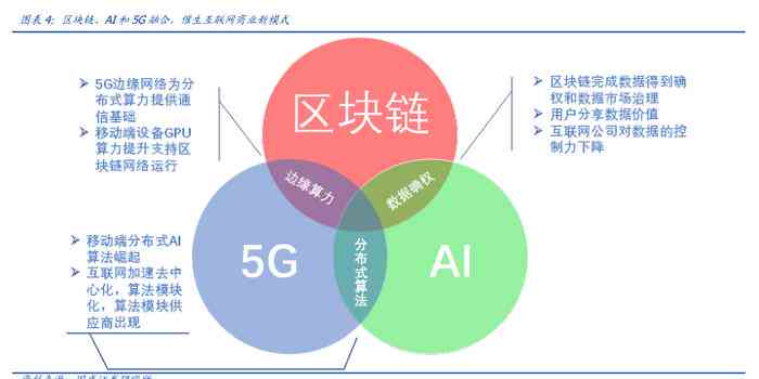 探索智能写作AI：全面解析热门软件及如何提升写作效率