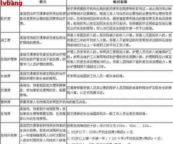 急性胃炎在职业环境中认定工伤的具体条件与判定准则
