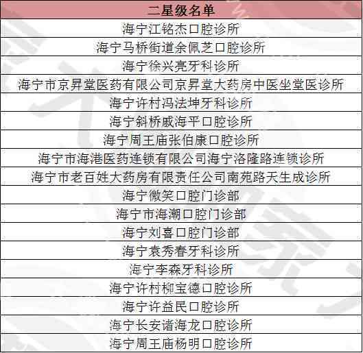 急性胃炎职业相关性认定及工伤等级评定标准探究