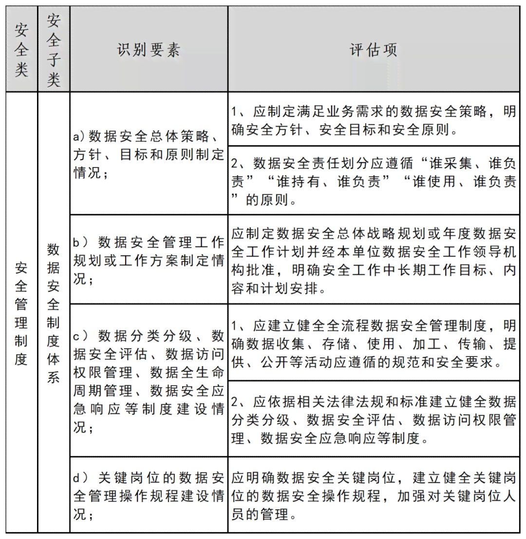急性胃炎职业相关性认定及工伤等级评定标准探究