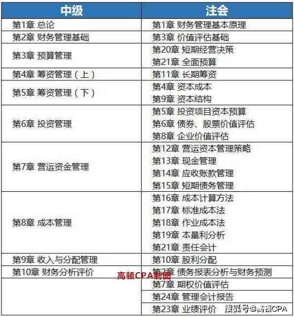 急性胃炎职业相关性认定及工伤等级评定标准探究