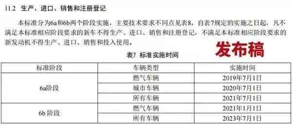 急性胃炎认定工伤等级标准是多少天及金额详解