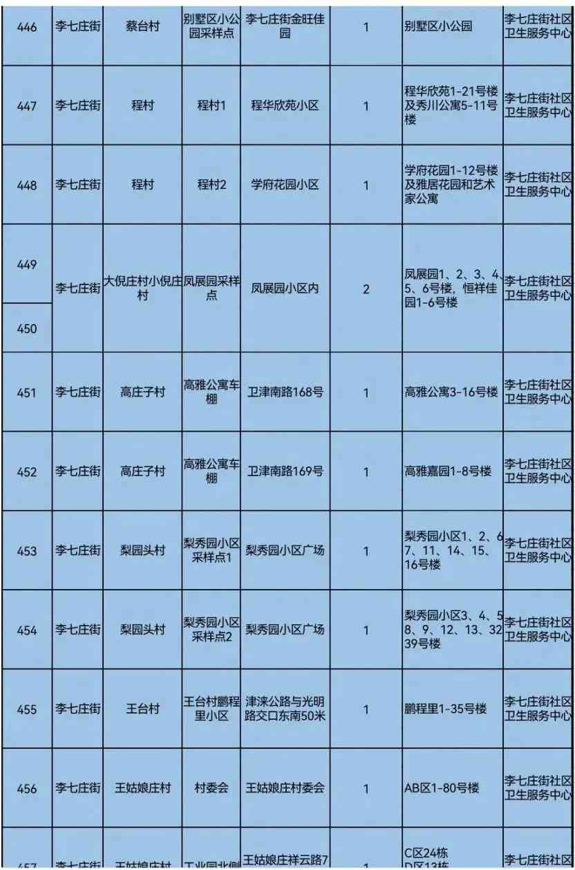 急性胃炎认定工伤等级标准是多少天及金额详解