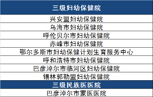 急性胃炎认定工伤等级标准是多少天及金额详解