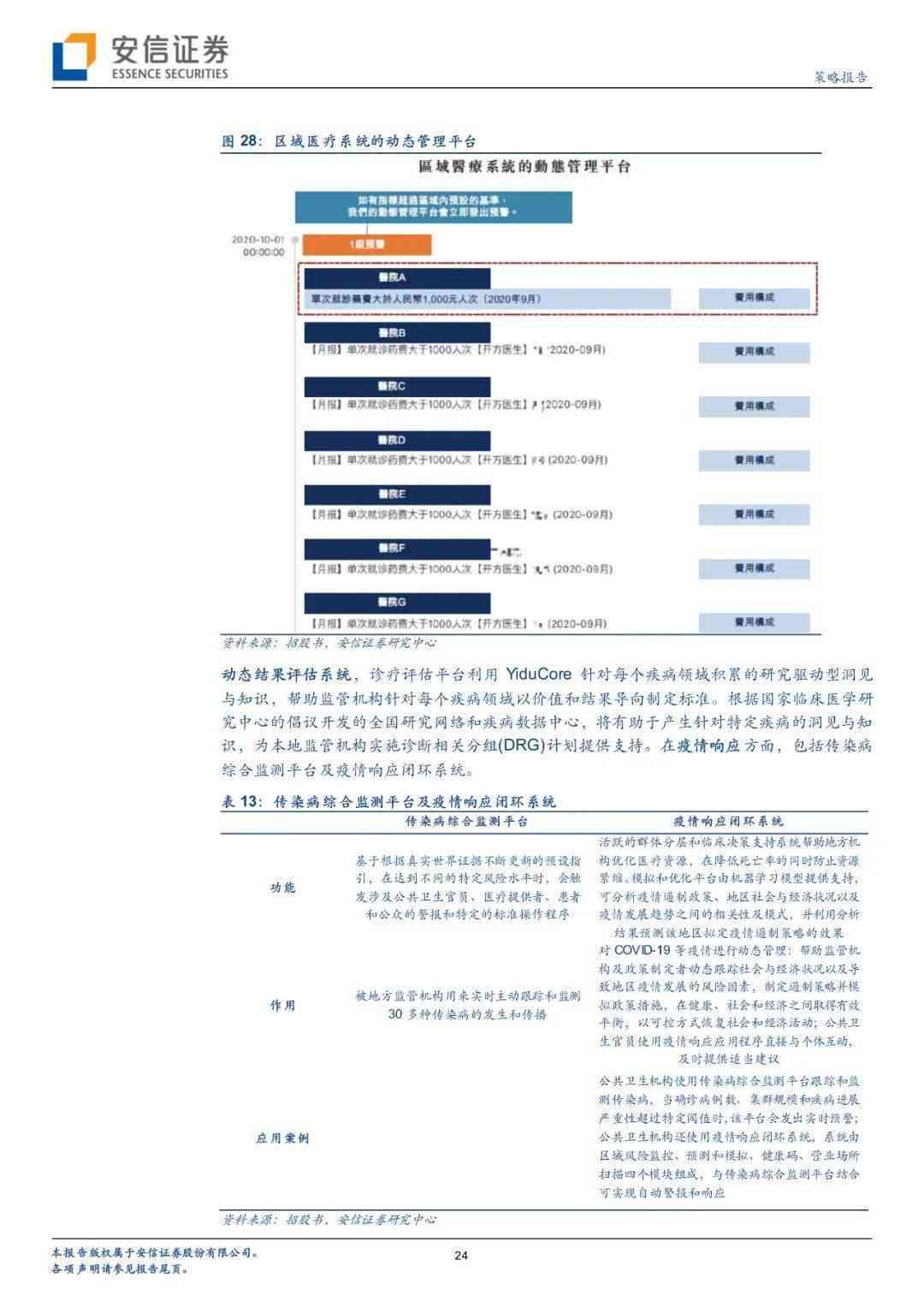 解决AI变量库无效问题：诊断与修复策略大全及常见错误解析