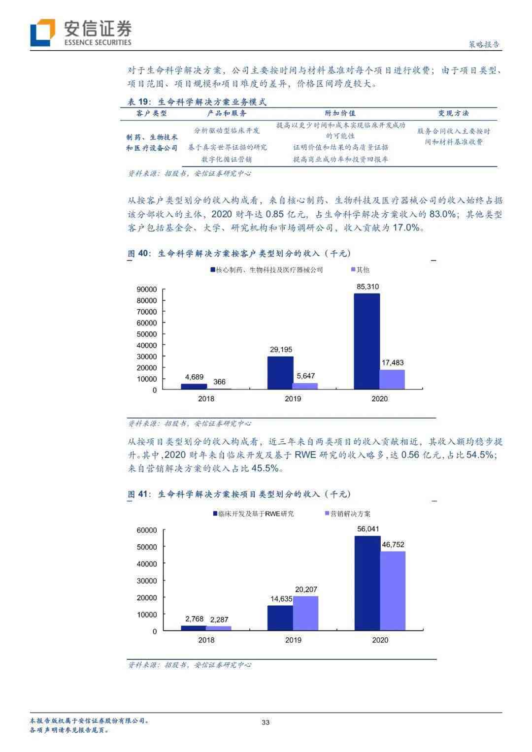 解决AI变量库无效问题：诊断与修复策略大全及常见错误解析