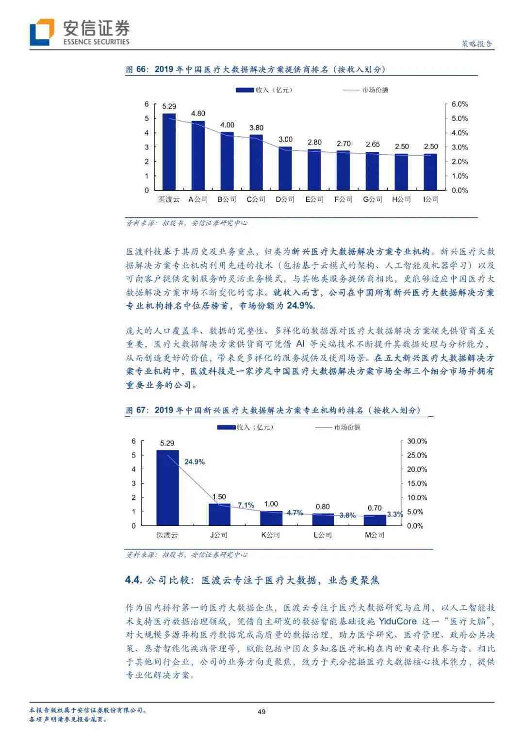 解决AI变量库无效问题：诊断与修复策略大全及常见错误解析