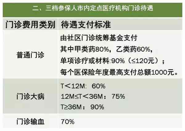 急性脊柱炎工伤认定标准及赔偿金额详解：全面了解申报流程与赔偿细节